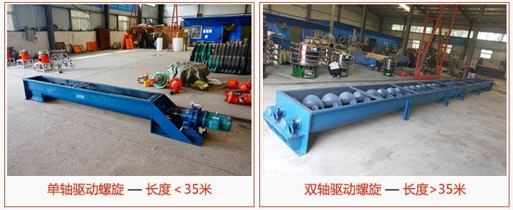 U型螺旋輸送及分單螺旋和雙螺旋驅(qū)動(dòng)兩種。