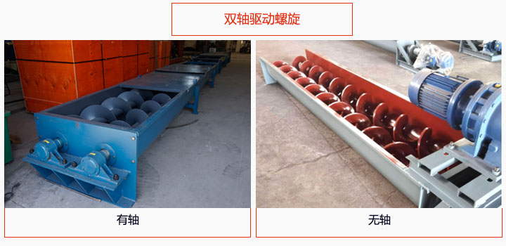 有軸和無(wú)軸雙螺旋驅(qū)動(dòng)圖片展示。