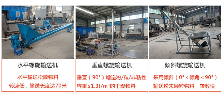 螺旋輸送機輸送方式分水平,垂直和傾斜